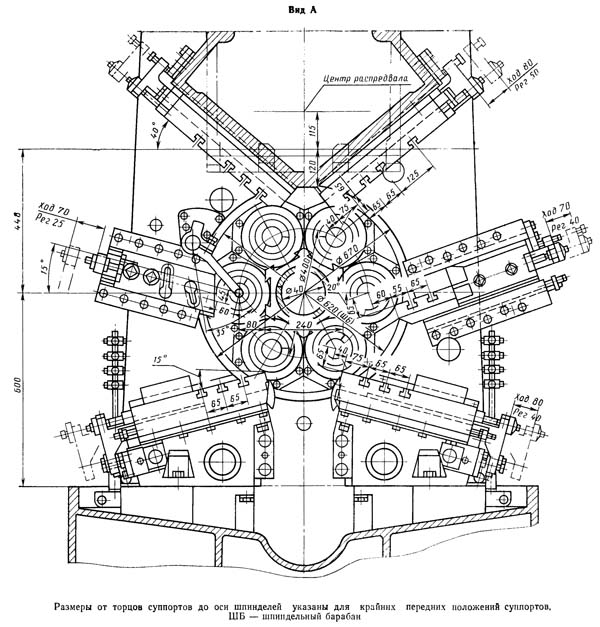 1Б265-6К Габаритні розміри робочого простору шестишпиндельного автомата